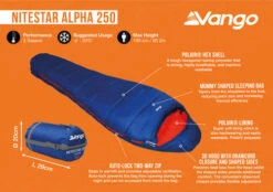 Vango Nitestar Alpha 250 Sleeping Bag (Classic Blue) -OASE Sales Store nitestar 250 infographic 50788.1677777681
