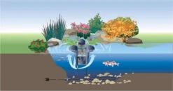 Oase Swimskim 50 -OASE Sales Store swimskim25b 20421 91987.1490966595